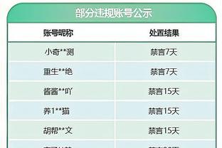 被疯抢成啥样了❓曼联后防3人传球成功率仅为60%+！马奎尔最低